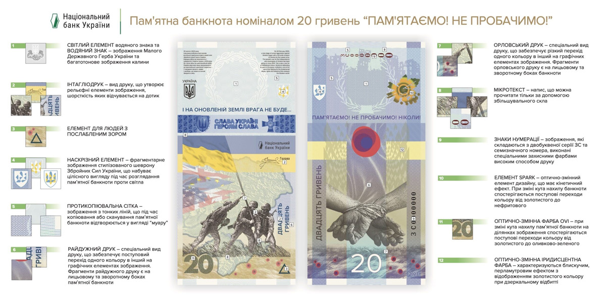 Вертикальна банкнота, створена Володимиром Тараном