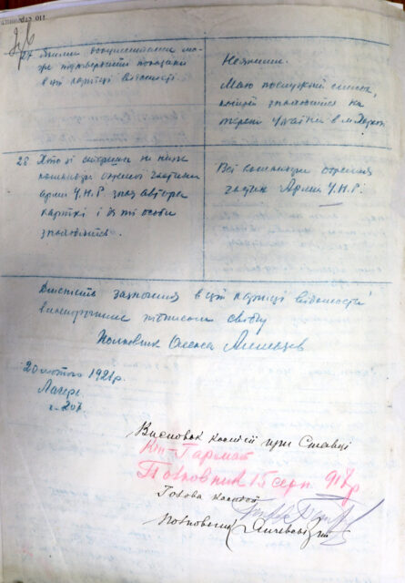 «Регістраційна картка» Олекси Алмазова, власноруч ним заповнена у лютому 1921 року (з фондів ЦДАВОУ)